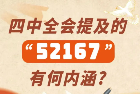 四中全会提及的“52167”有何内涵？